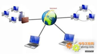 傳感技術與網絡技術 物聯網發展的雙引擎